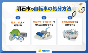 明石市の自転車の処分方法