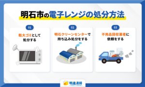 明石市の電子レンジの処分方法