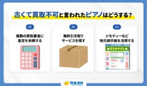 古くて買取不可と言われたピアノはどうする？