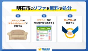 明石市のソファを無料で処分する方法