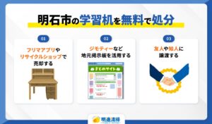 明石市の学習机を無料で処分する方法