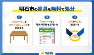 明石市の家具を無料で処分する方法