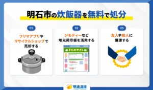 明石市の炊飯器を無料で処分する方法