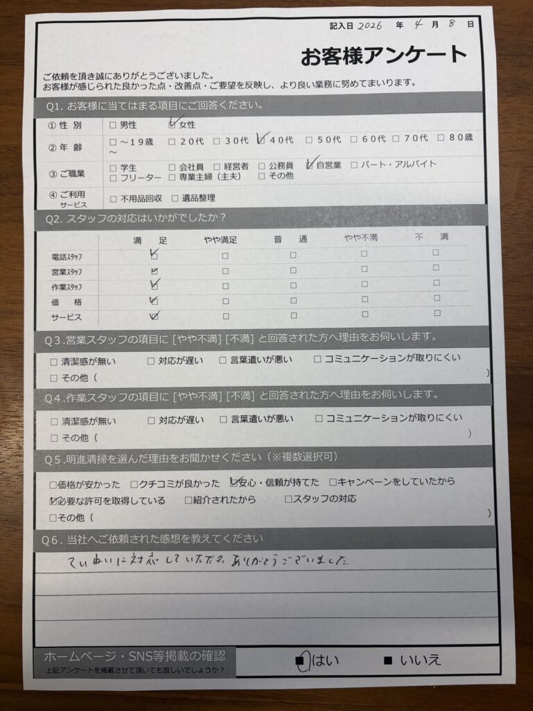 【明石市硯町Ｉ様】不用品回収処分「ていねいに対応していただき、ありがとうございました」